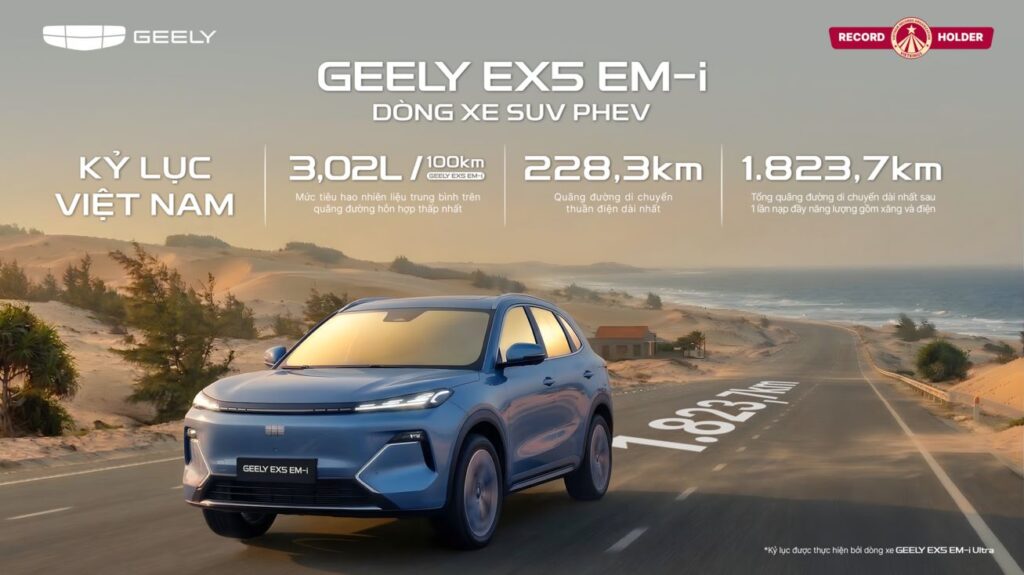 Geely EX5 EM-i: SUV PHEV xác lập 3 kỷ lục Việt Nam