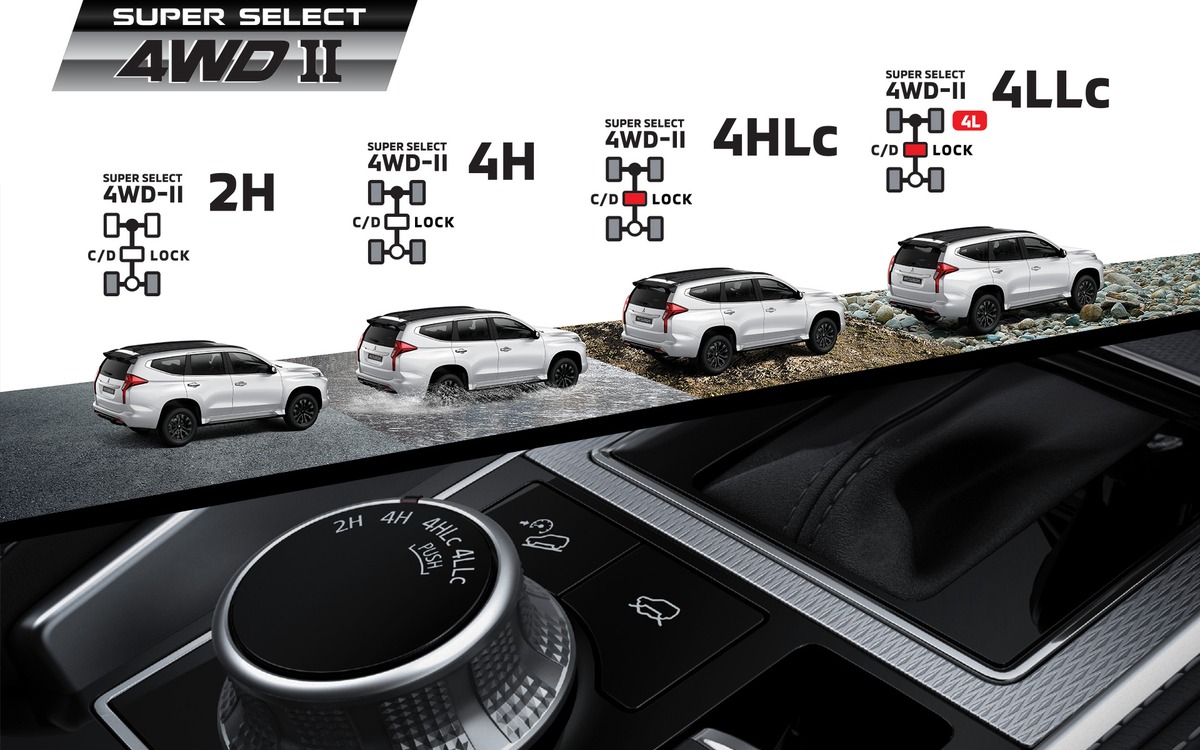 Hệ dẫn động Super Select 4WD-II với 4 chế độ trên Mitsubishi Pajero Sport